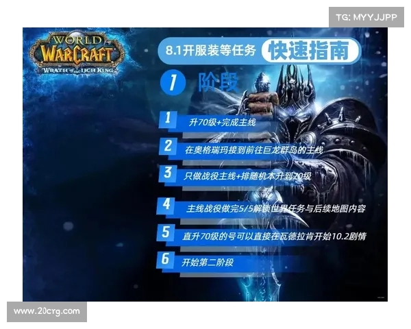 附近人玩魔兽查看指南 附近人玩魔兽查看指南